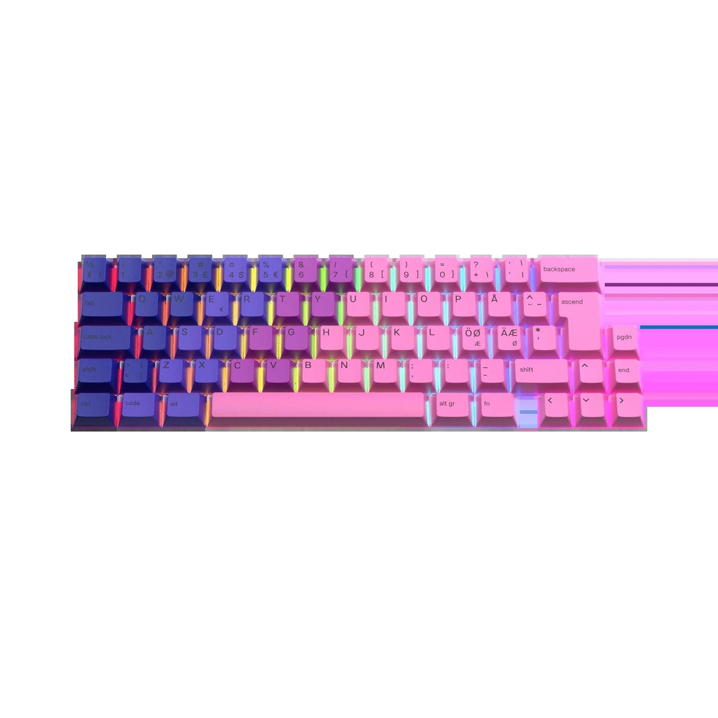 Keycaps Nebula Nordic