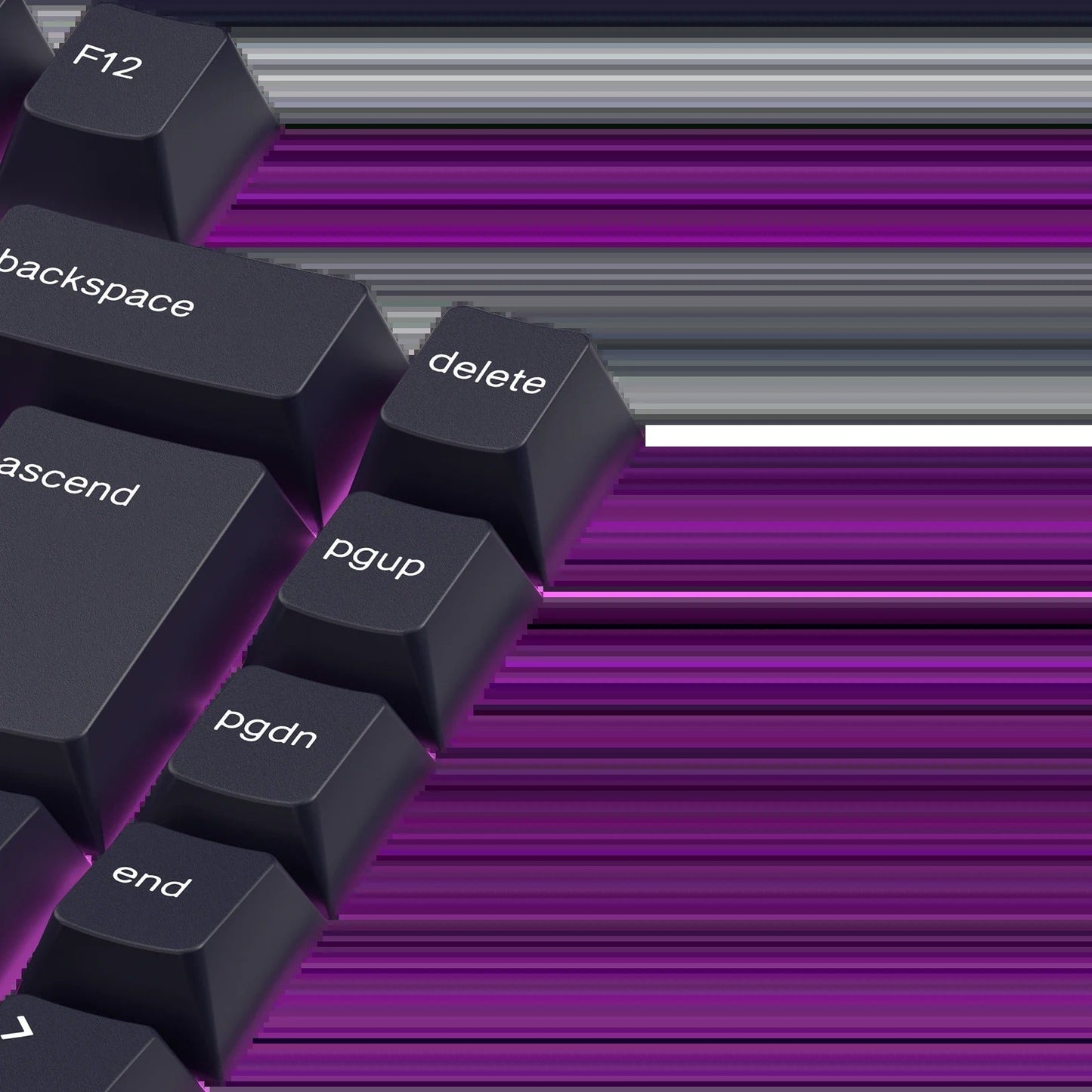 Keycaps Afterparty UK