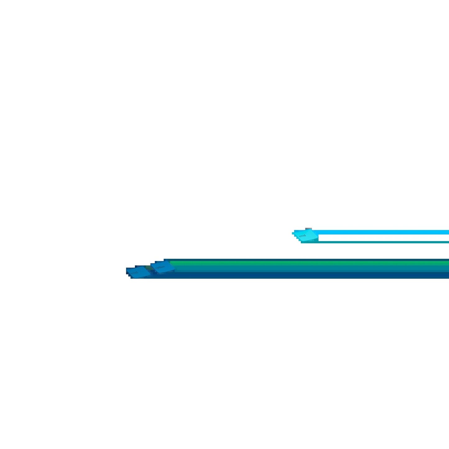 Keycaps Ocean UK