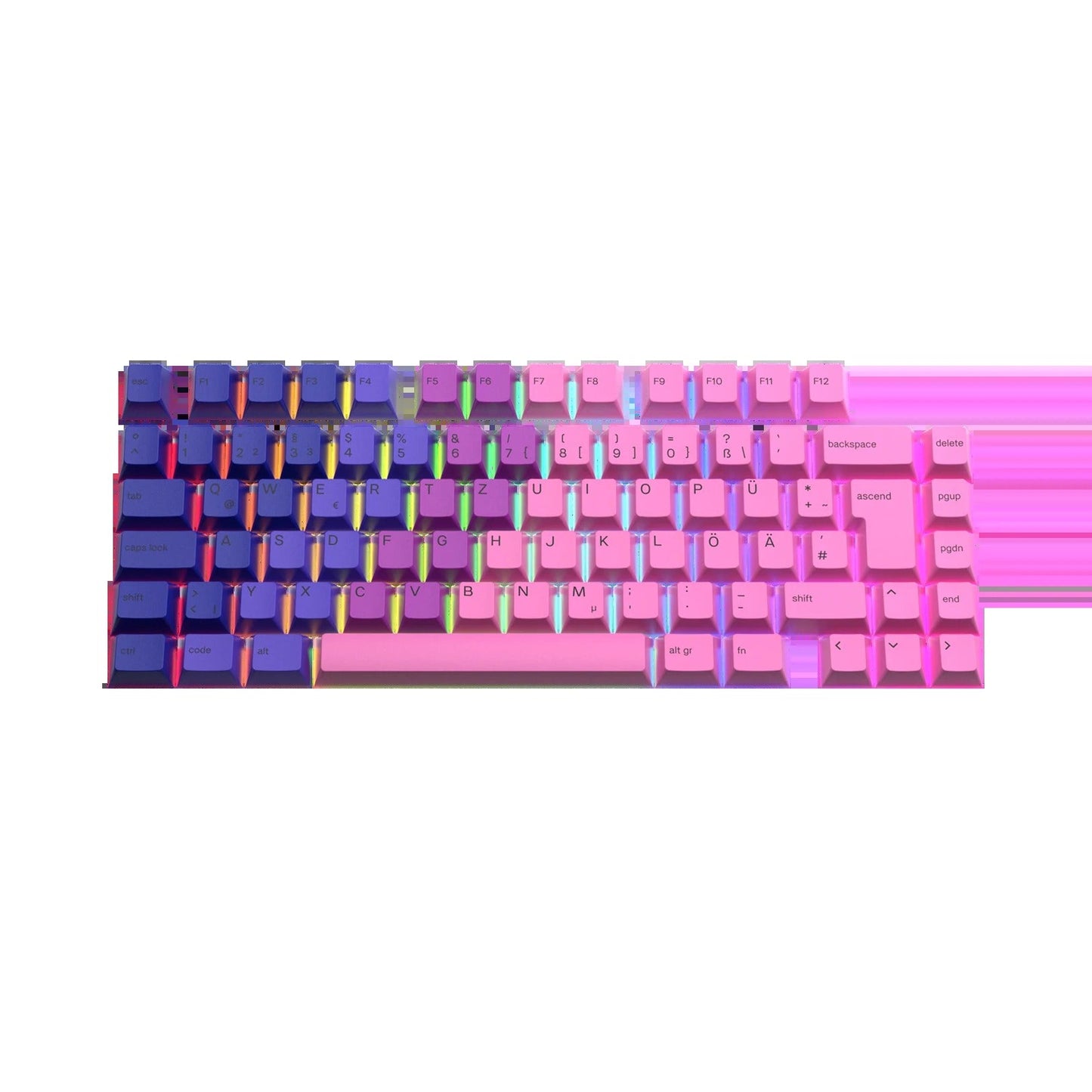 Keycaps Nebula DE
