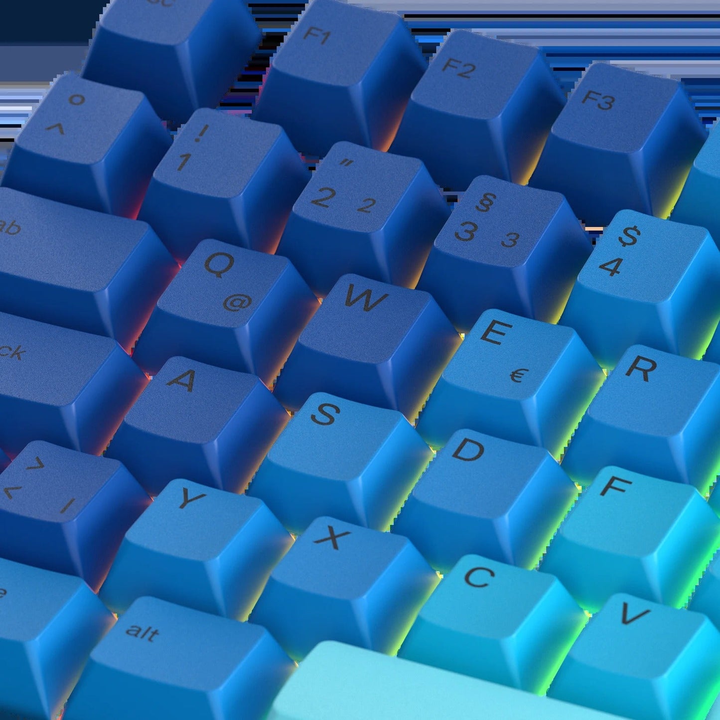 Keycaps Ocean DE