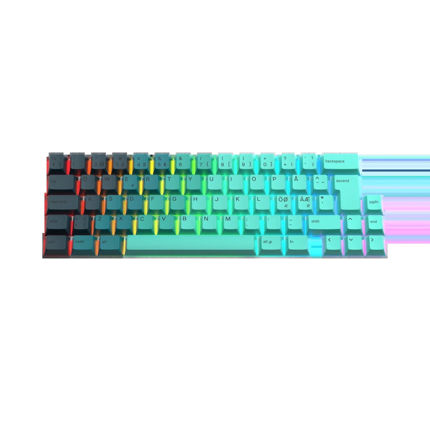 Keycaps Rainforest Nordic