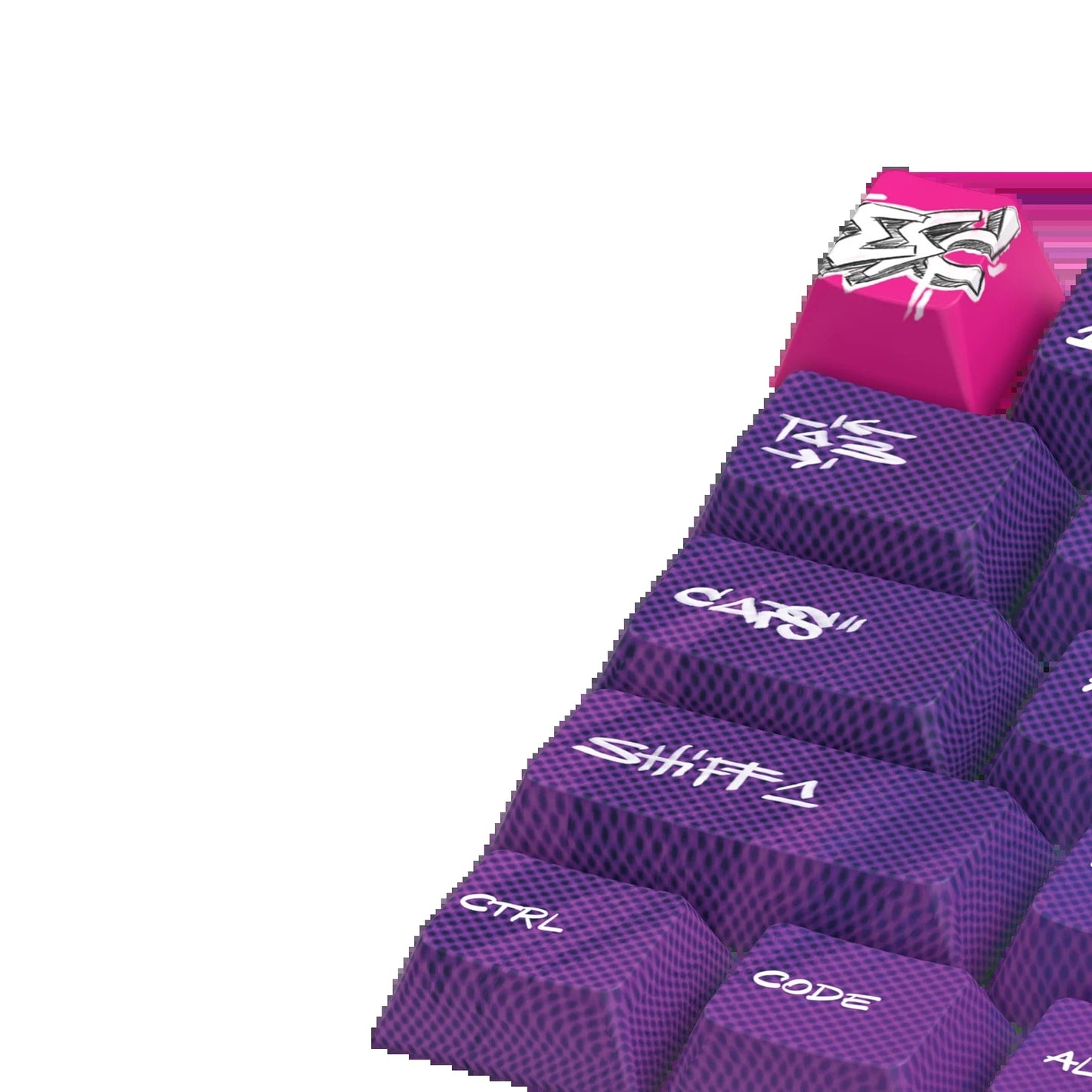 Keycaps Power Panel US