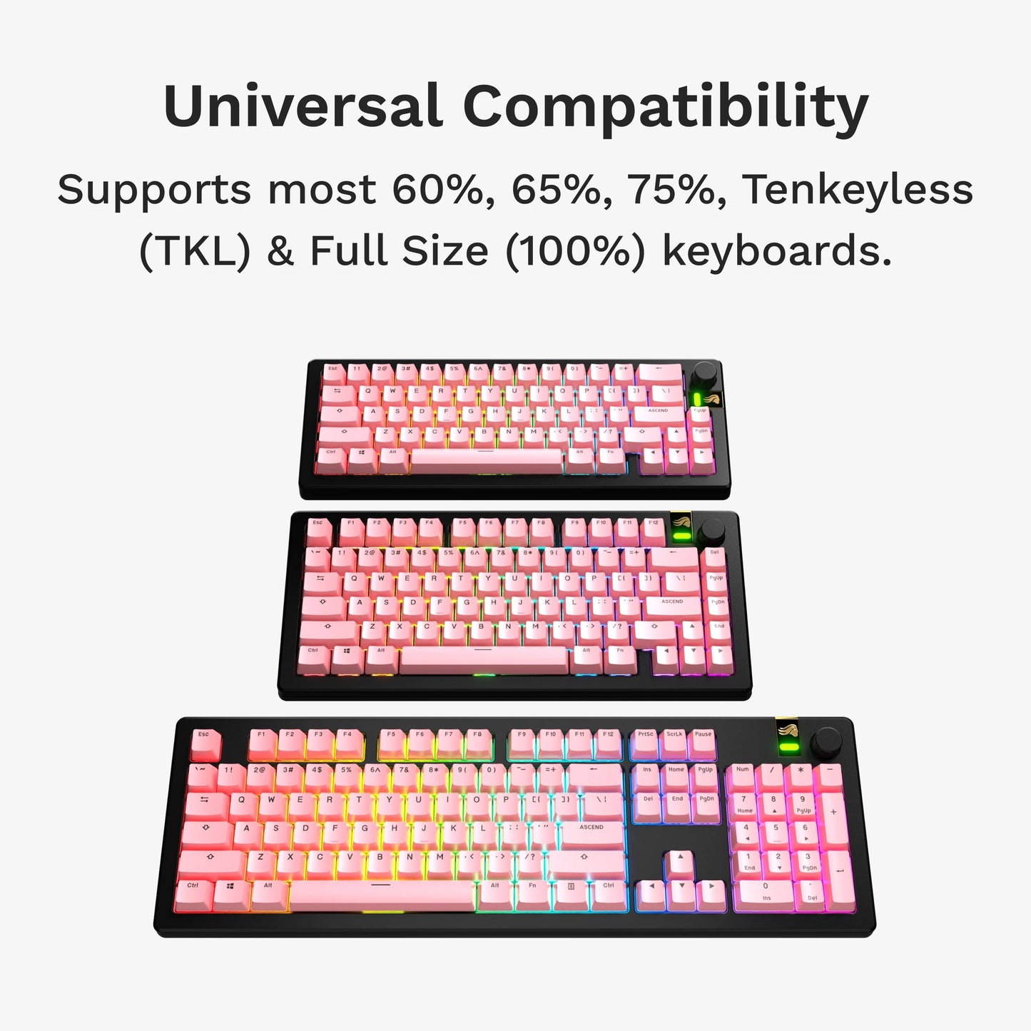 GPBT Potion Pink Basics Keycaps