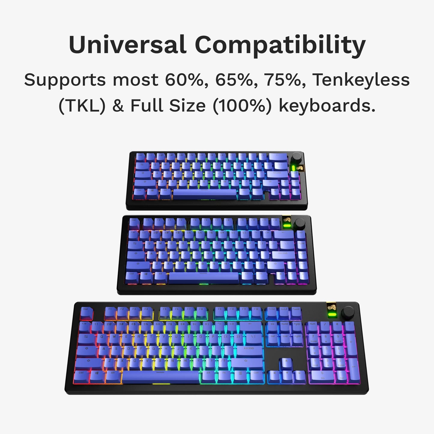 GPBT Mana Blue Basics Keycaps