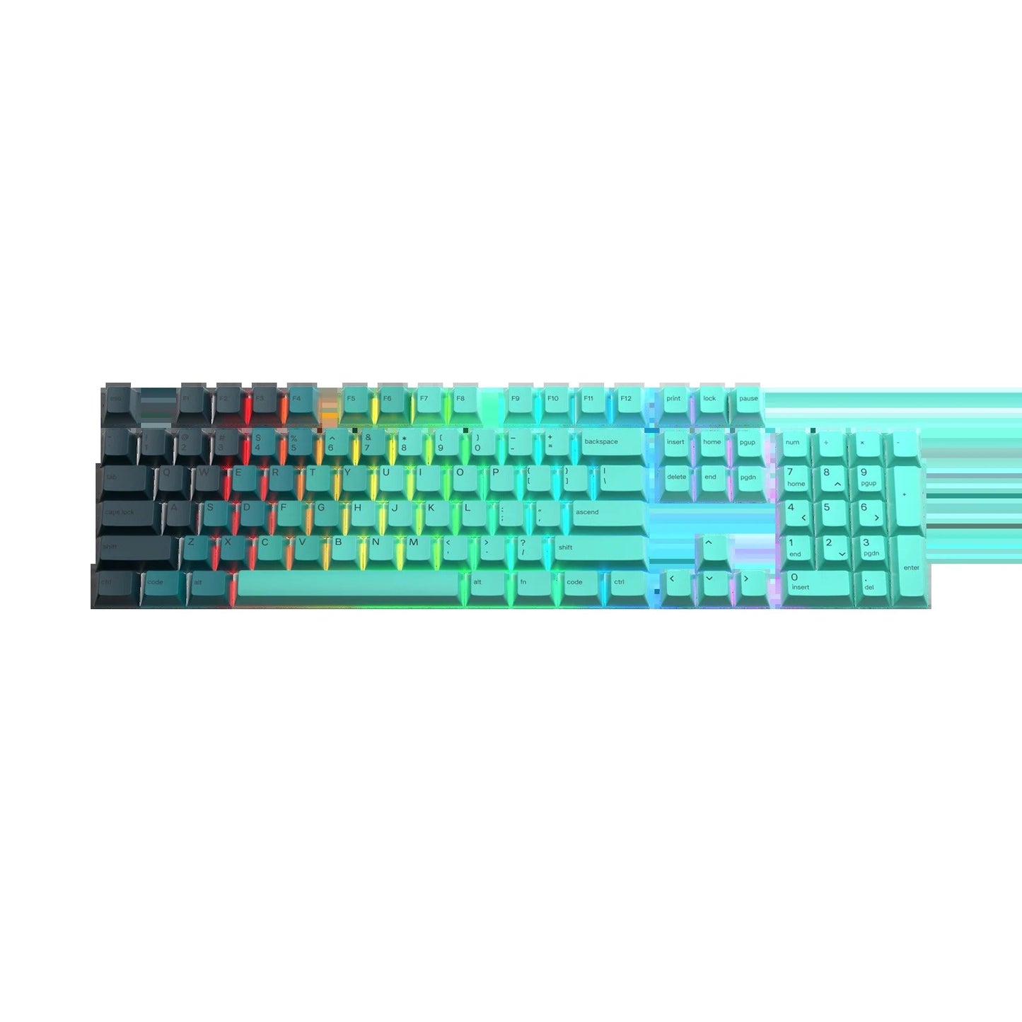 Keycaps Rainforest US