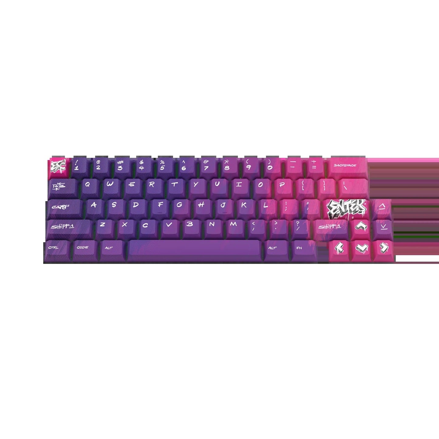 Keycaps Power Panel US