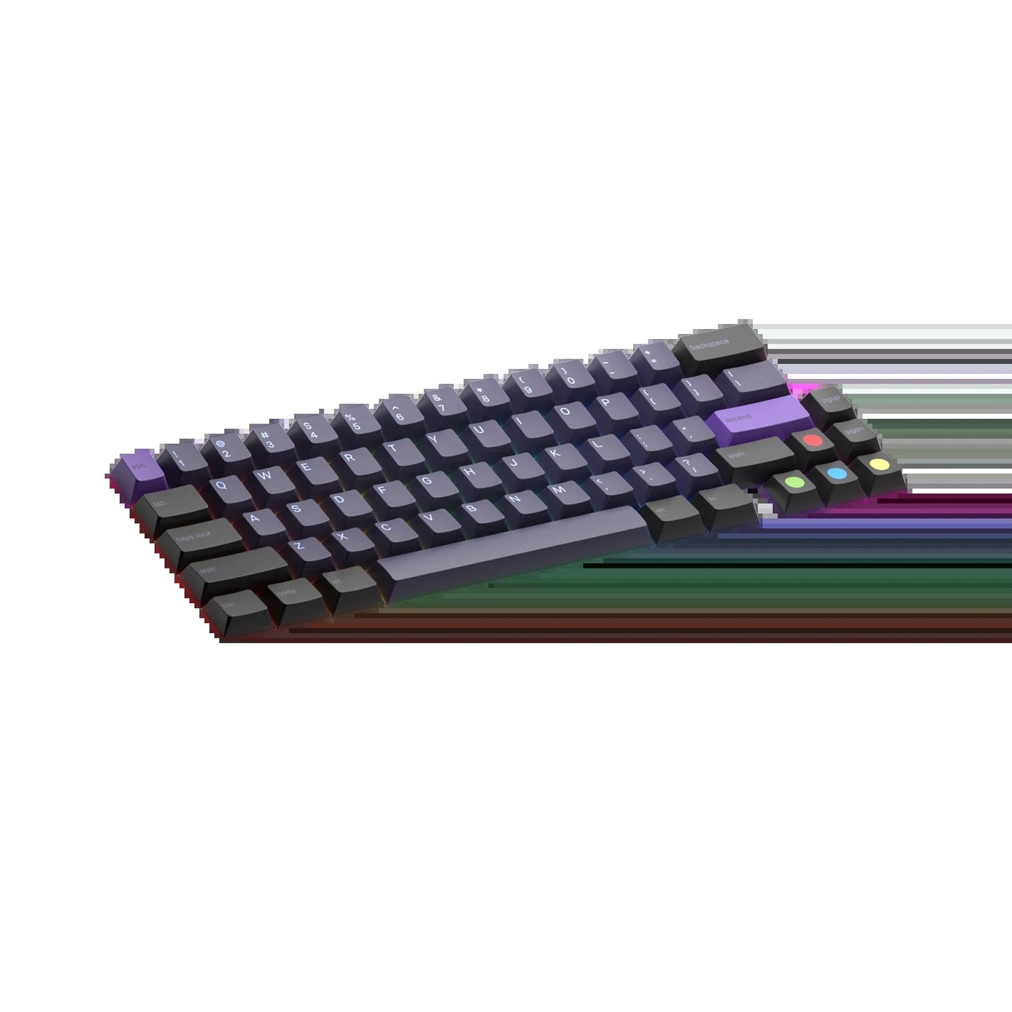 Keycaps Limited Edition Atomic US