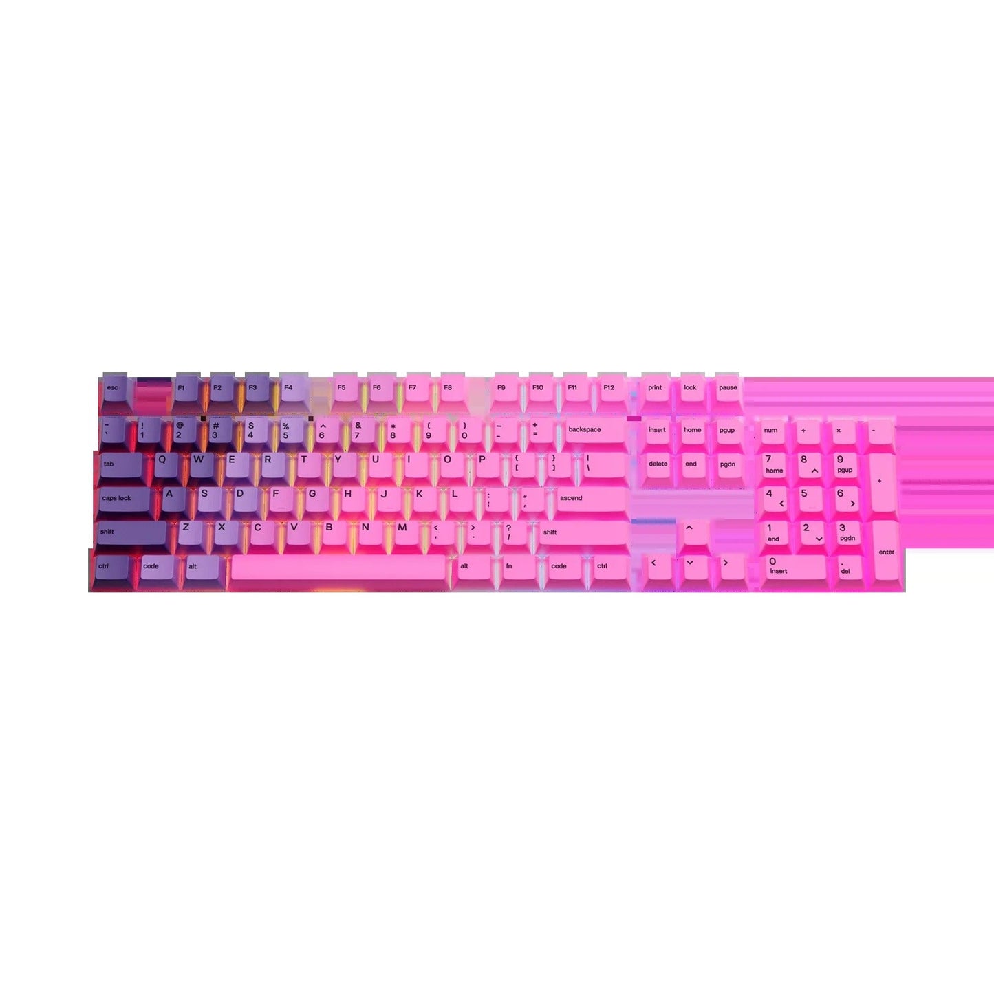 Keycaps Nebula DE