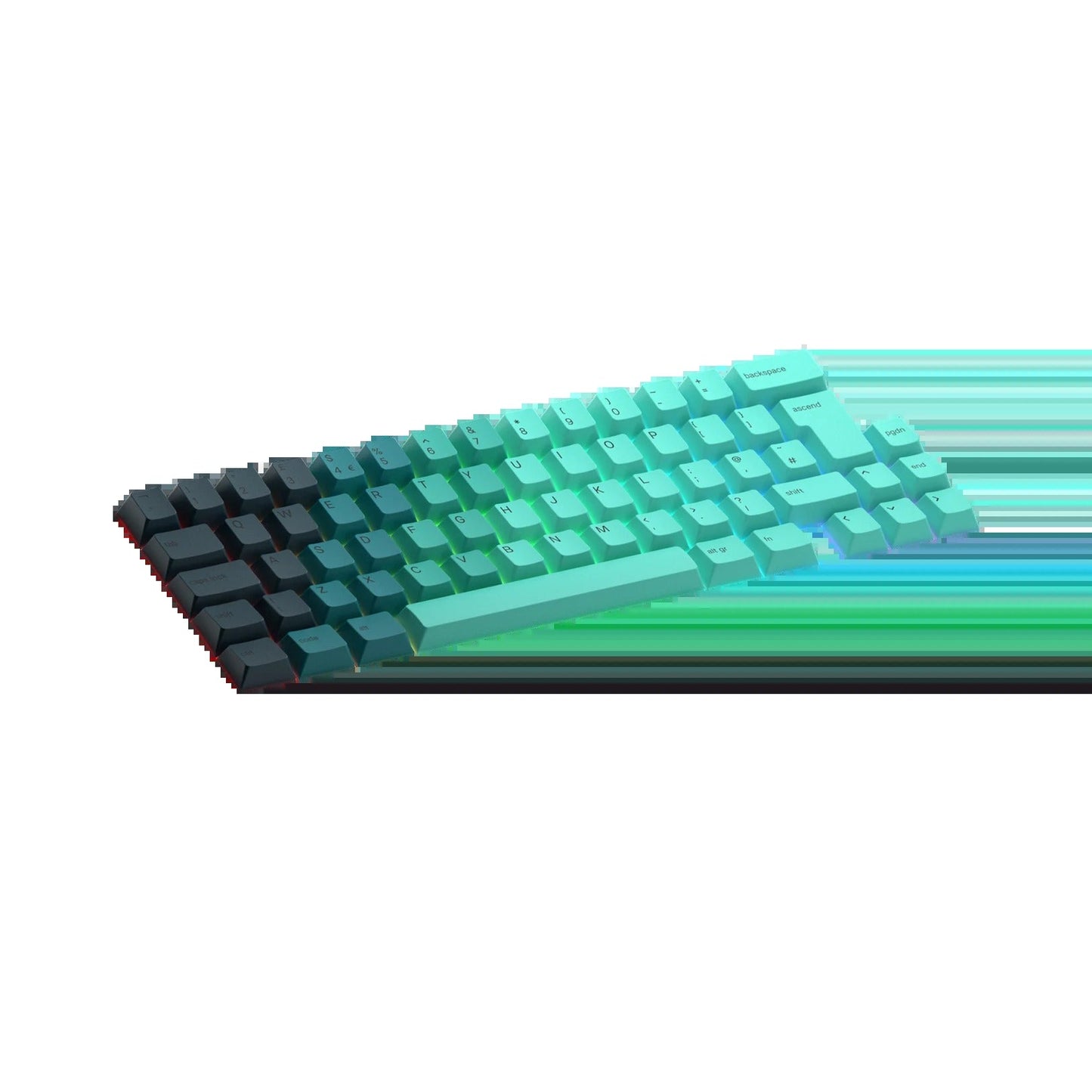 Keycaps Rainforest UK