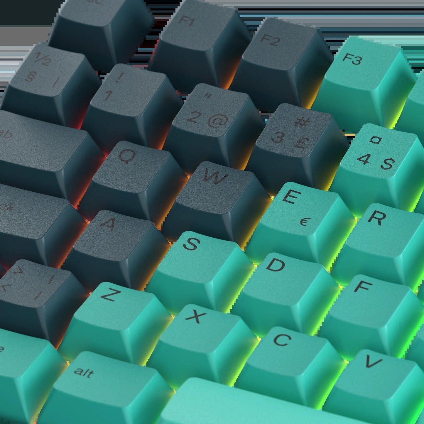 Keycaps Rainforest Nordic
