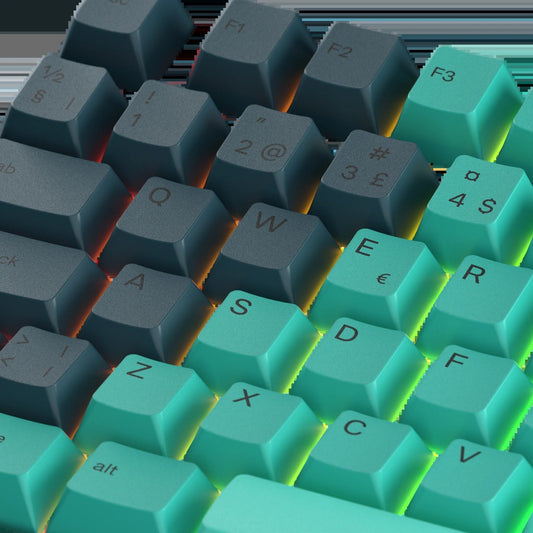 Keycaps Rainforest Nordic