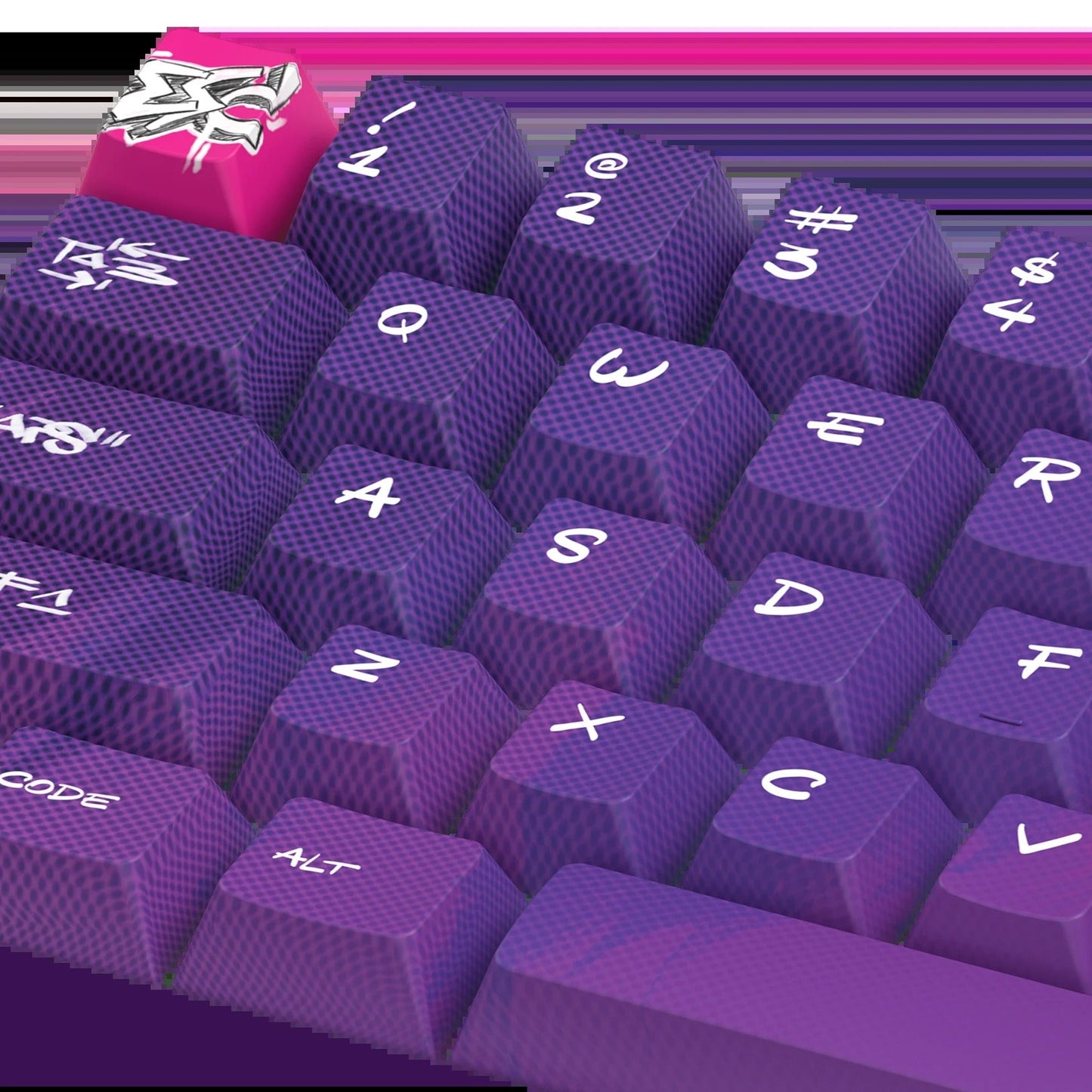 Keycaps Power Panel US