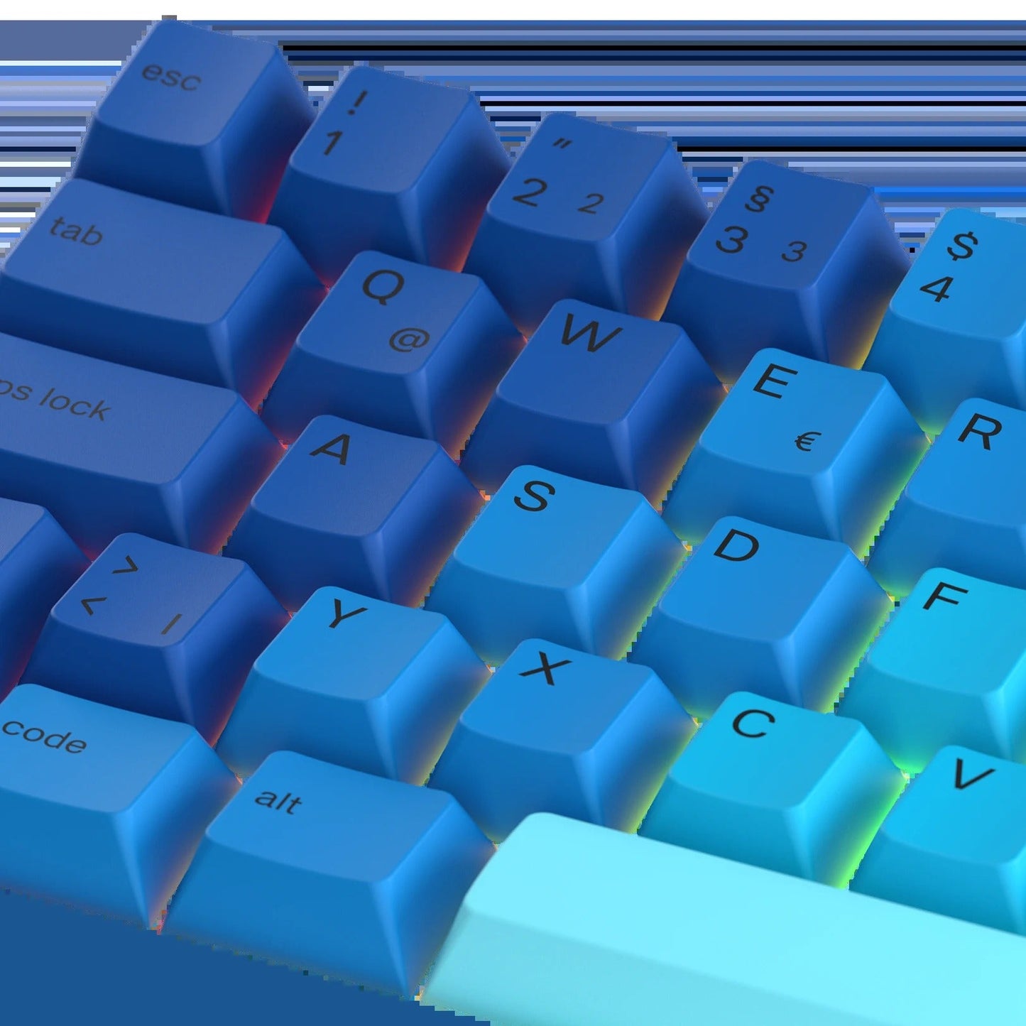 Keycaps Ocean DE